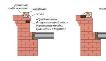 Kaj je Mauerlat, njegova velikost, prerez in načini pritrditve Kako vezati streho na stene