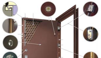 Repair of entrance and interior doors How to repair a metal door with your own hands