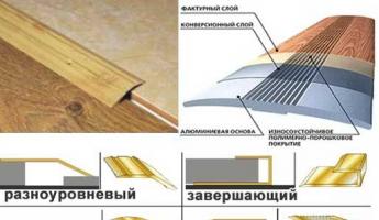 Installation of interior thresholds: from selecting the threshold material to its installation. What to do if you have a ledge in the room